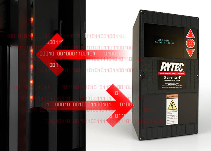Future-Proofing Your Auto Dealership: Integrate High-Performance Doors with Smart Technologies