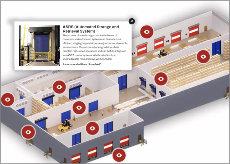 Choosing the Right High-Performance Doors for Cold Storage Facilities
