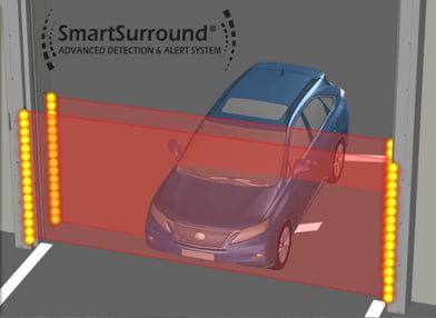 SmartSurround-light-curtain2-768x560-1